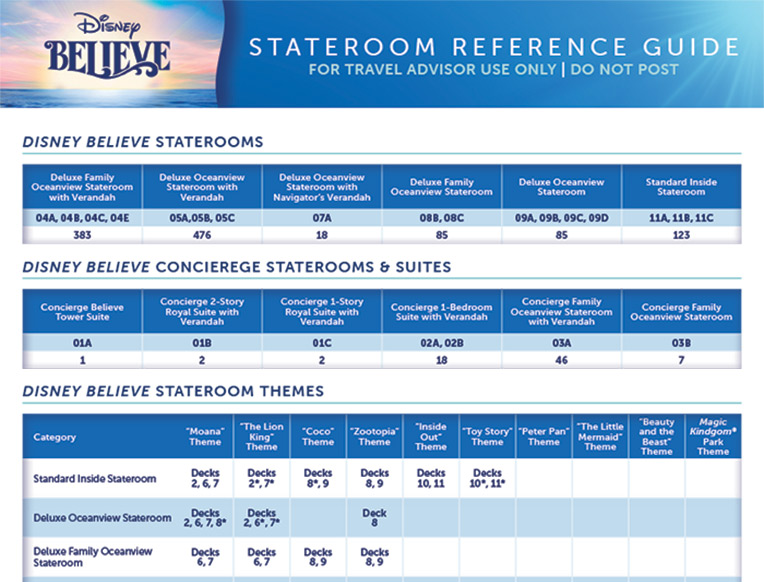 Disney Believe Stateroom Guide preview